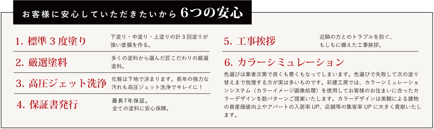 お客様に安心していただくための6つの安心